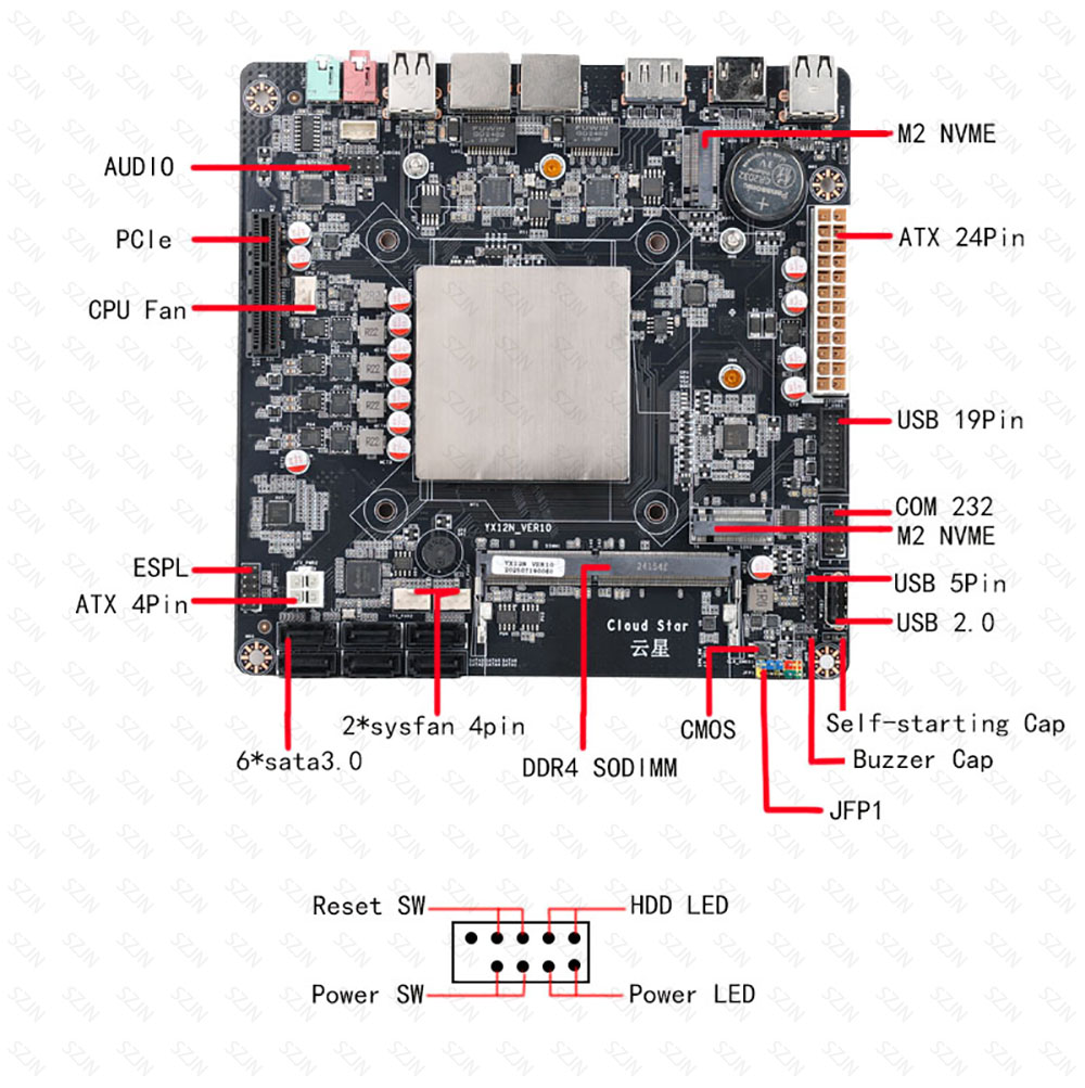 Intel N150 Mini ITX Anakart NA - Mini Itx Dual 2.5G Nas Motherboard incelemesi ve fiyatı